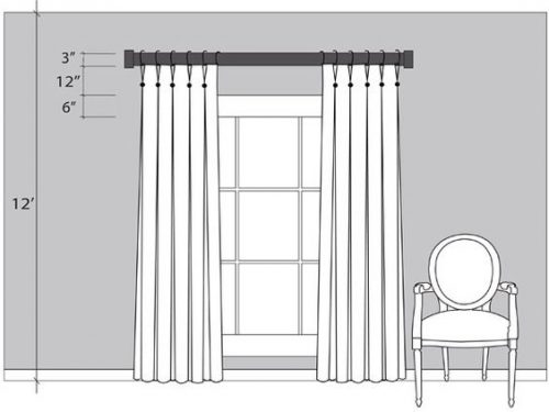 How to Hang Curtain Rod Over Sliding Door | Ann Inspired