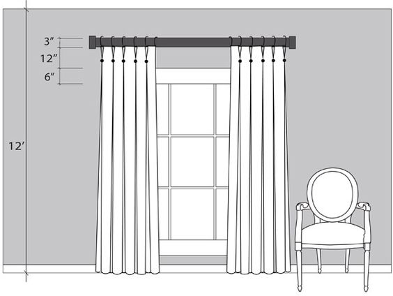 To Hang Curtain Rod Over Sliding Door, Curtain Rod Length For Sliding Glass Door